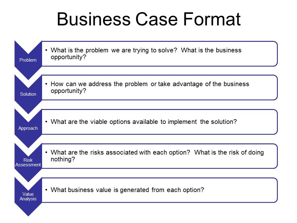 Business Case Template Fotolip