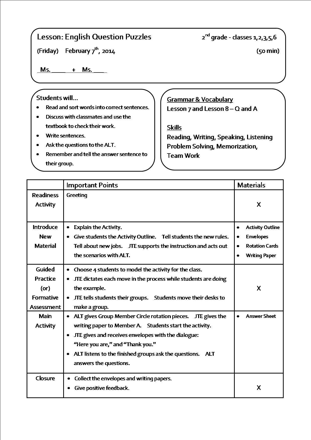 lesson plan for writing a resume