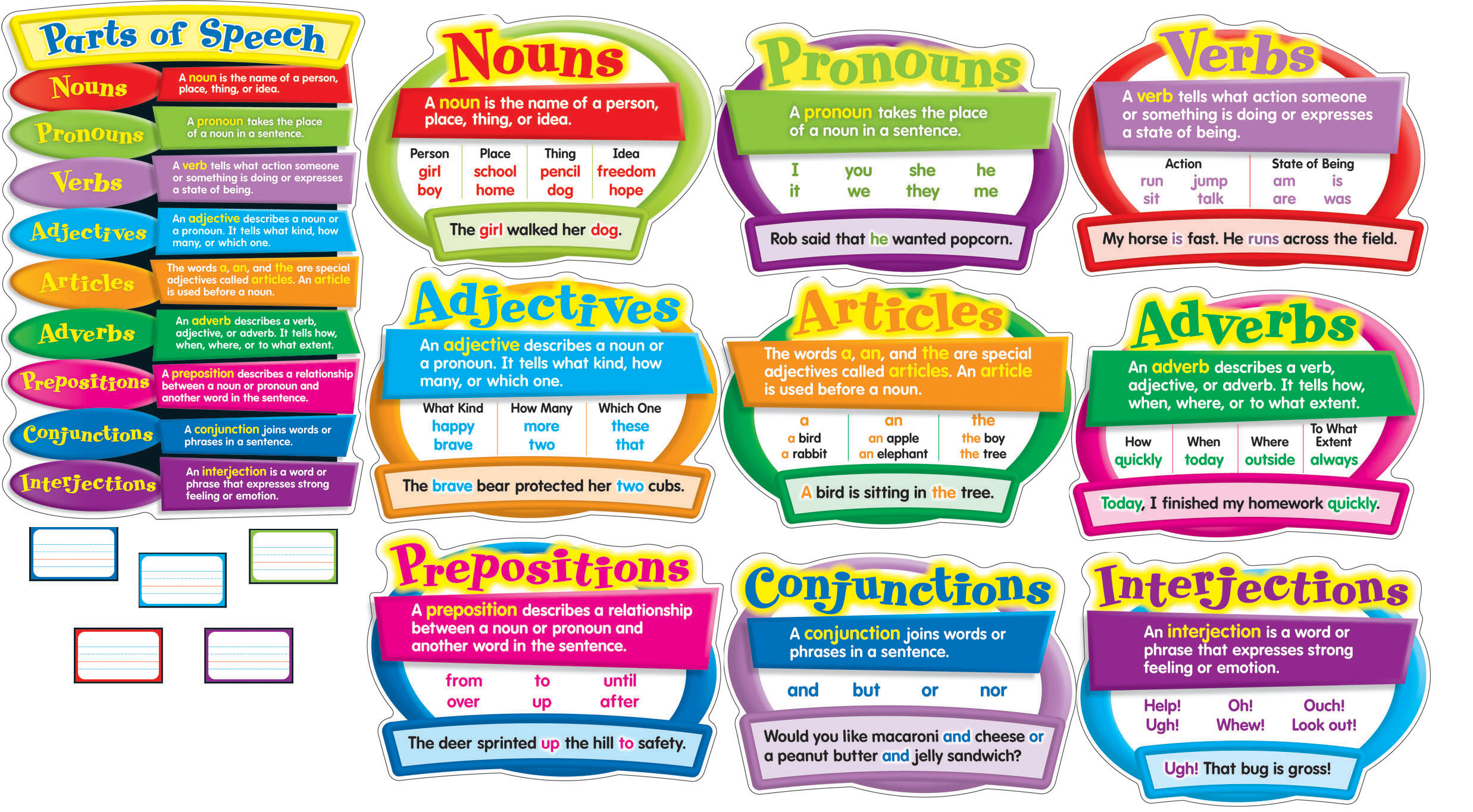 Parts Of Speech Fotolip