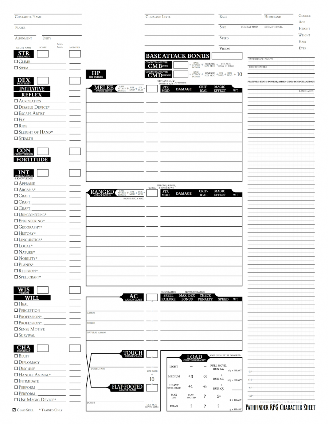 Pathfinder Character Sheet - Fotolip