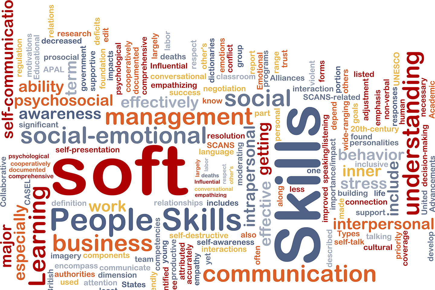 Soft Skills Fotolip